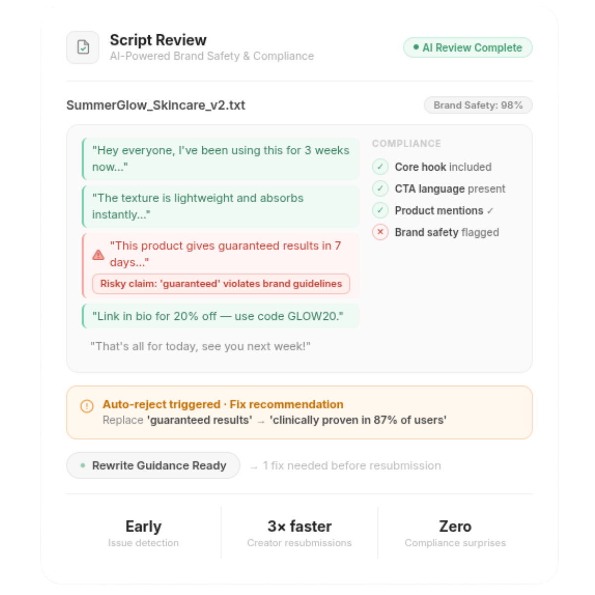 Creative review notes and campaign planning on a desk